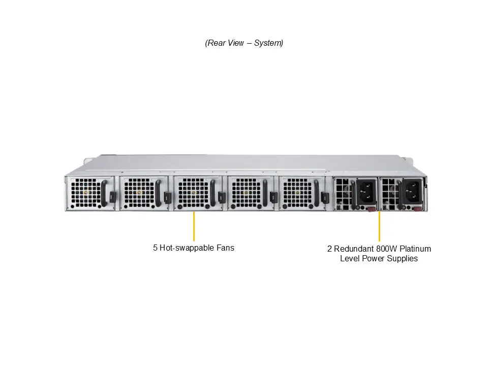 DEMAND_SYS-112D-20C-FN3P