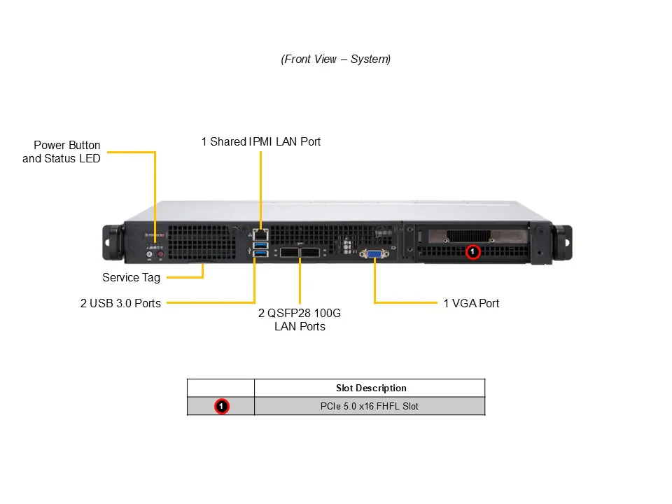 DEMAND_SYS-112D-36C-FN3P