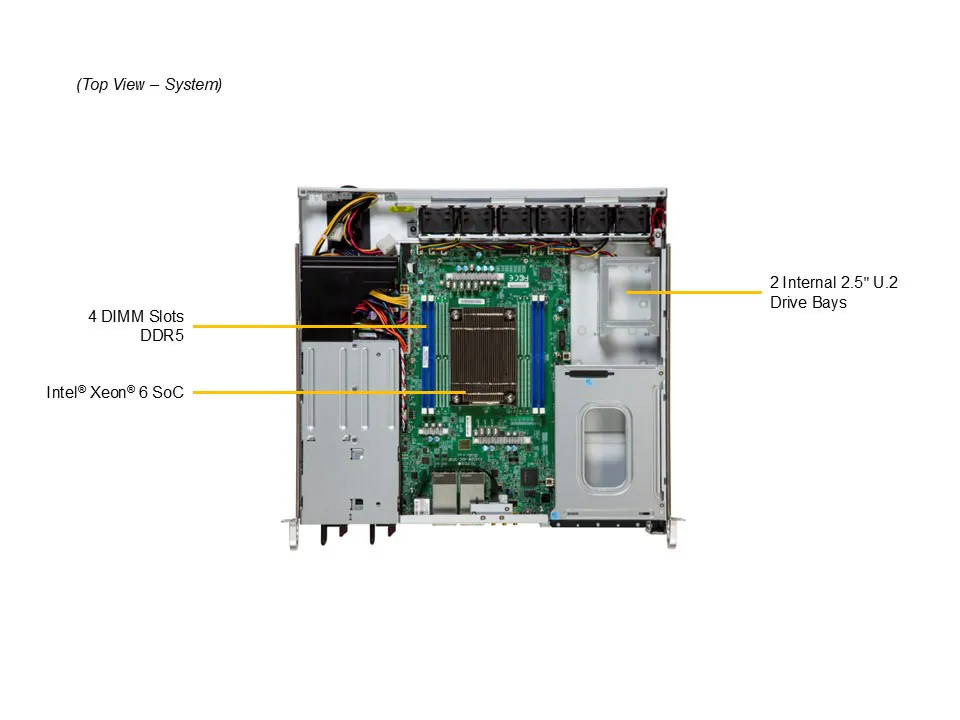 DEMAND_SYS-112D-40C-FN8P