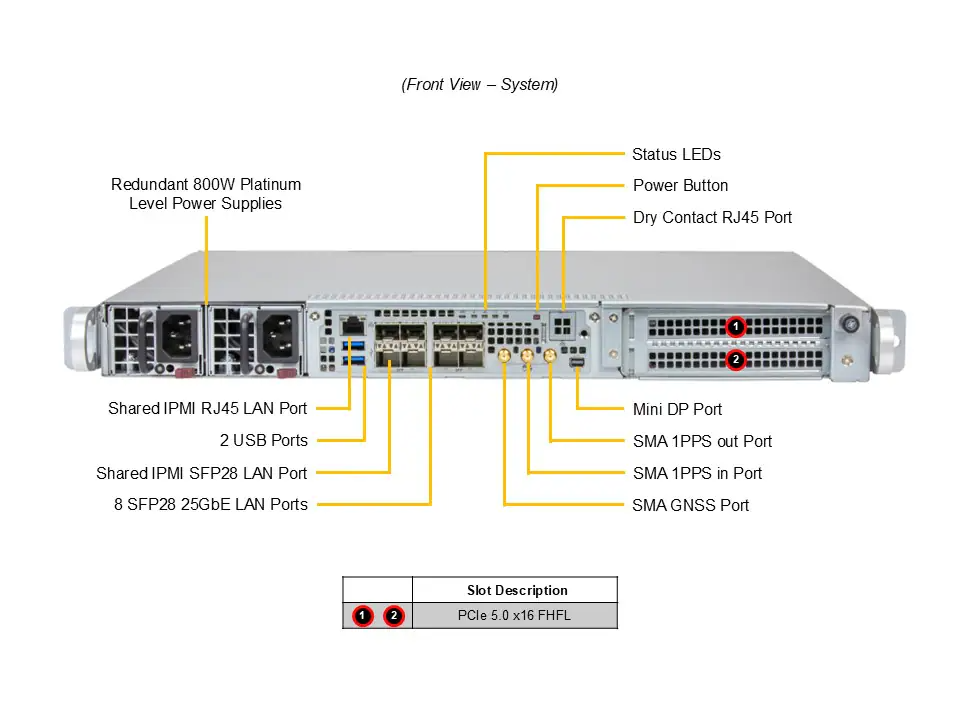 DEMAND_SYS-112D-40C-FN8P