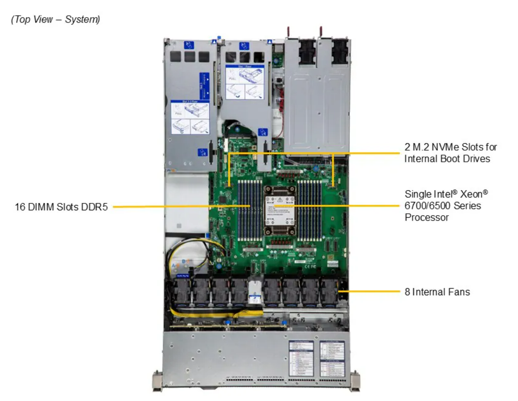 DEMAND_SYS-112H-TN