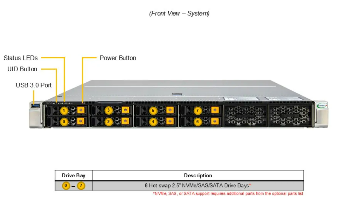 DEMAND_SYS-112H-TN