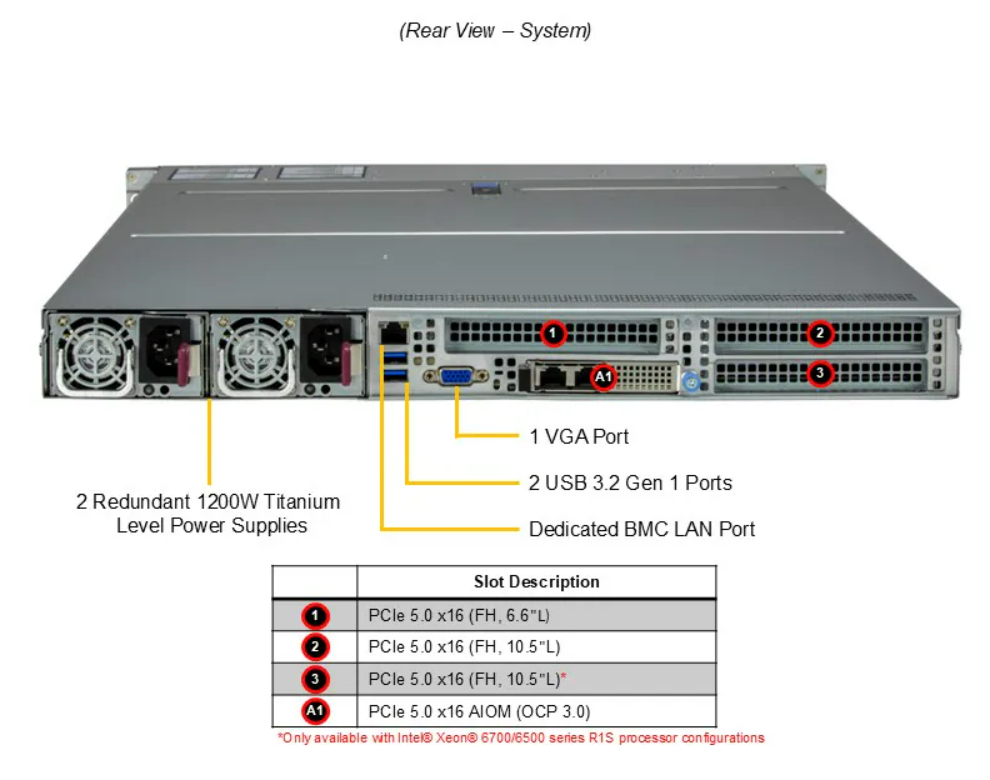 DEMAND_SYS-112H-TN