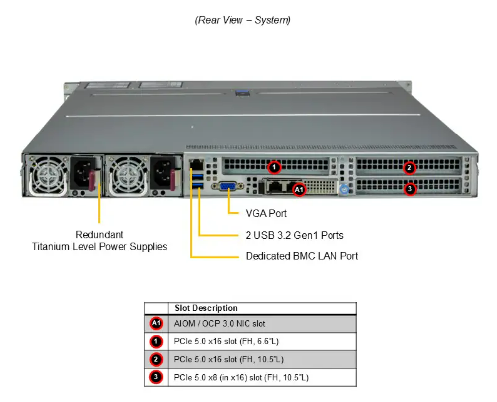 DEMAND_SYS-112HA-TN