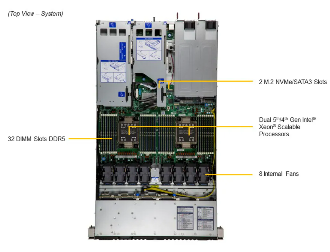 DEMAND_SYS-121H-TNR