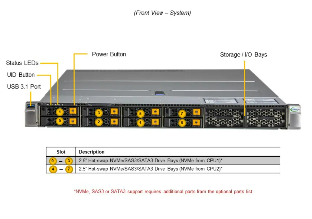 DEMAND_SYS-121H-TNR