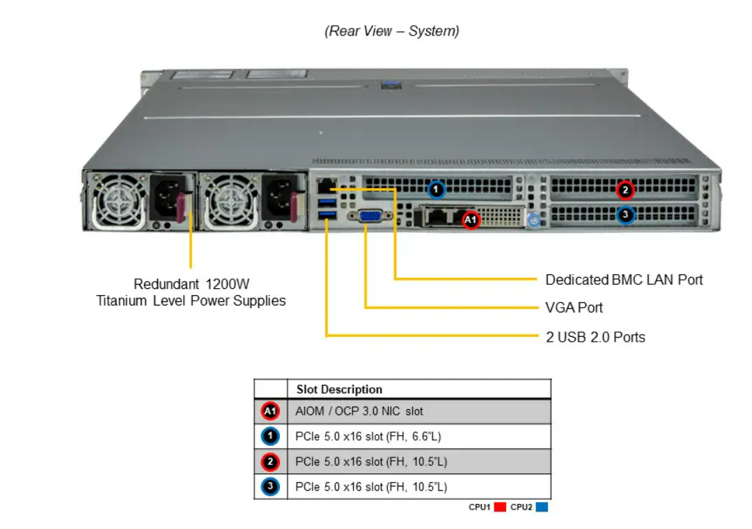 DEMAND_SYS-121H-TNR