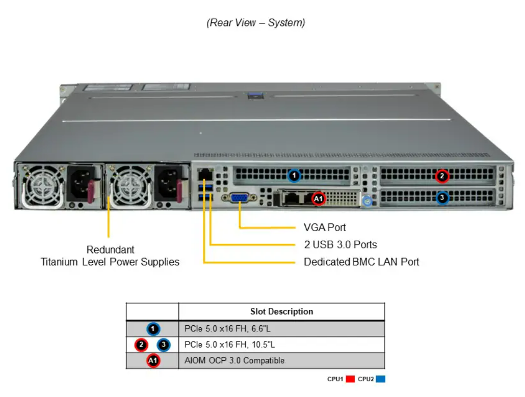 DEMAND_SYS-122H-TN