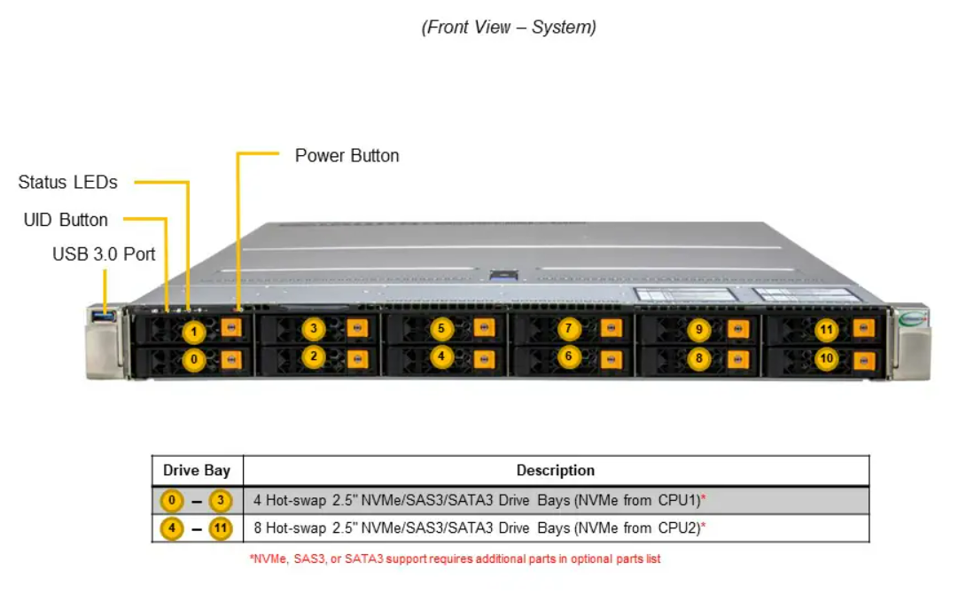 DEMAND_SYS-122H-TN