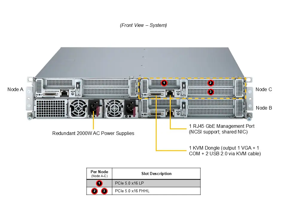 DEMAND_SYS-211SE-31AS