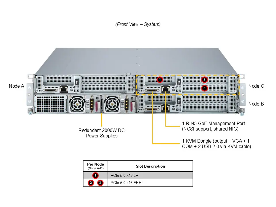DEMAND_SYS-211SE-31D