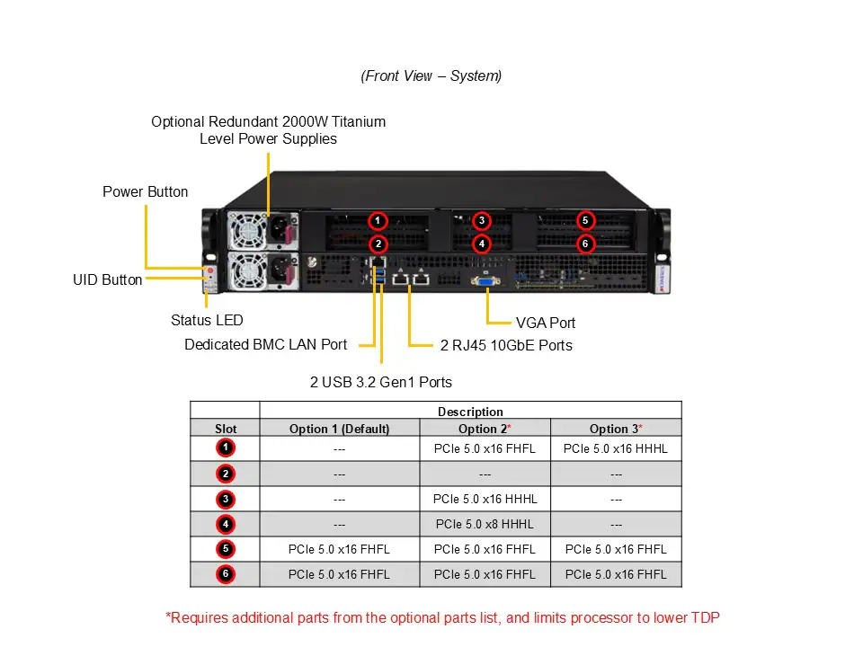DEMAND_SYS-212B-FN2T