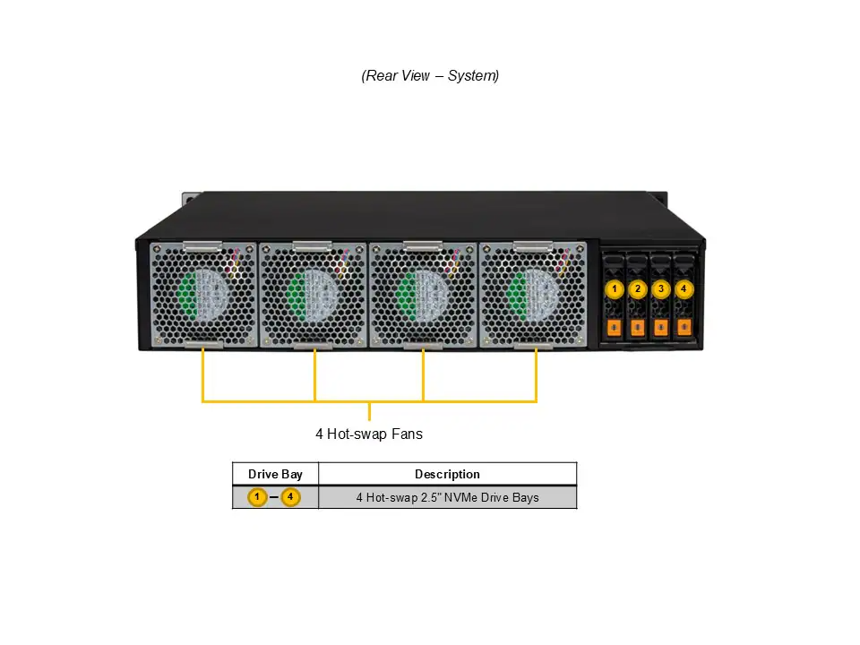 DEMAND_SYS-212B-FN2T