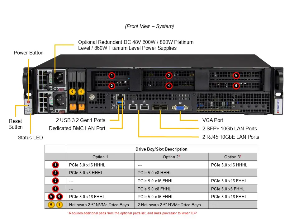 DEMAND_SYS-212B-FN4TP
