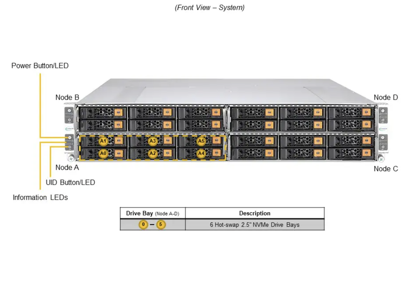 DEMAND_SYS-212GT-HNR