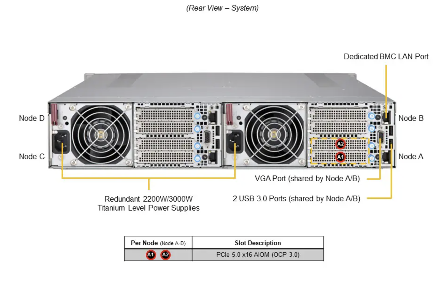 DEMAND_SYS-212GT-HNR