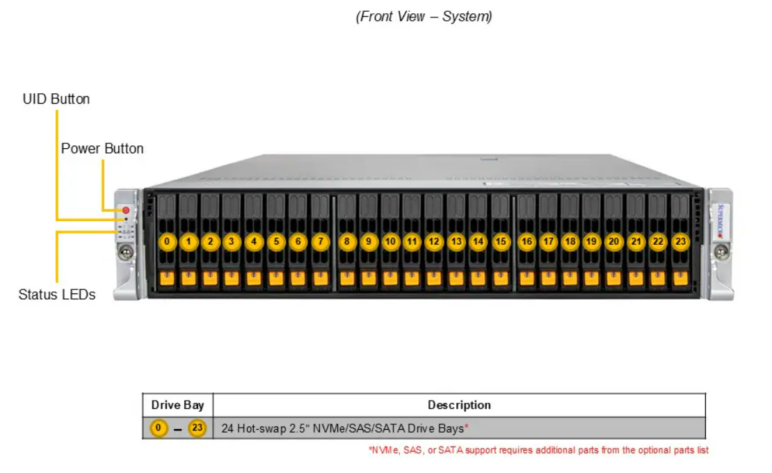 DEMAND_SYS-212H-TN