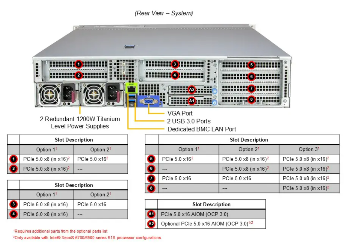 DEMAND_SYS-212H-TN