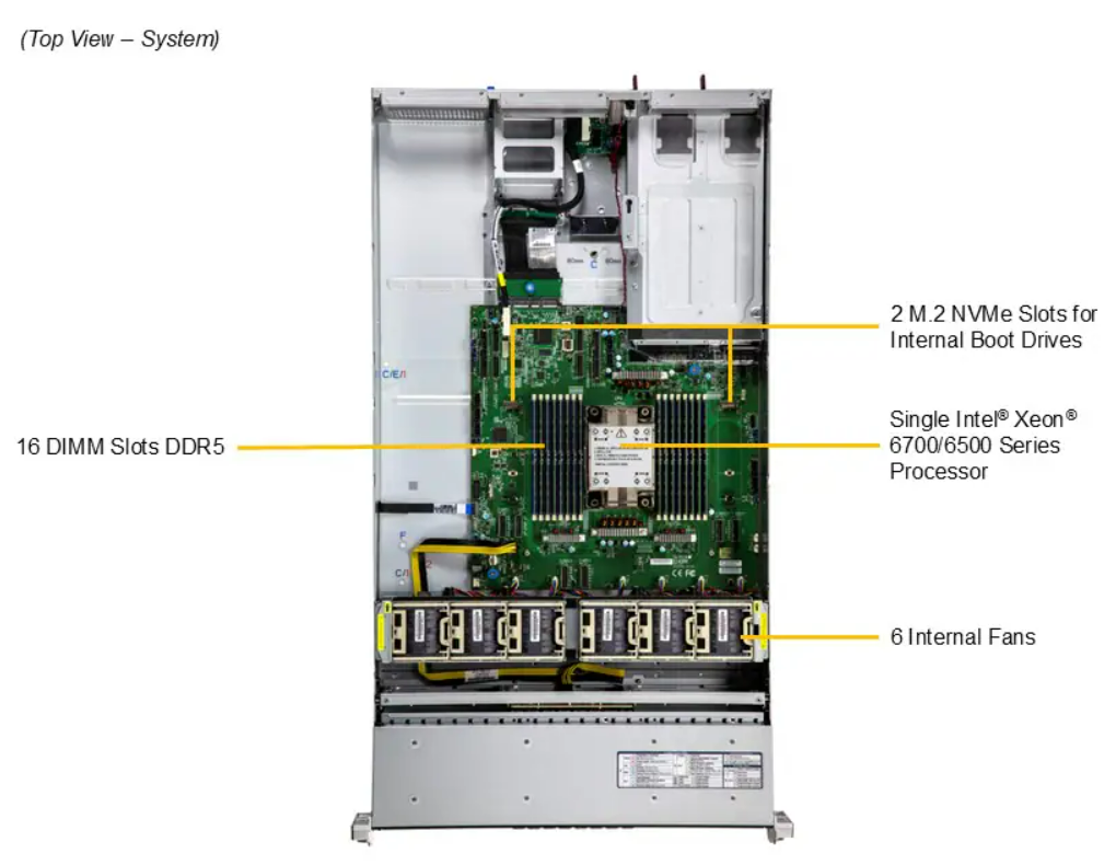 DEMAND_SYS-212H-TN