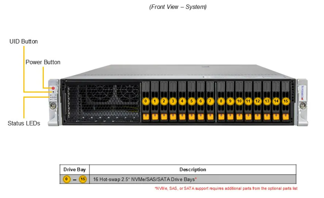 DEMAND_SYS-212H-TN