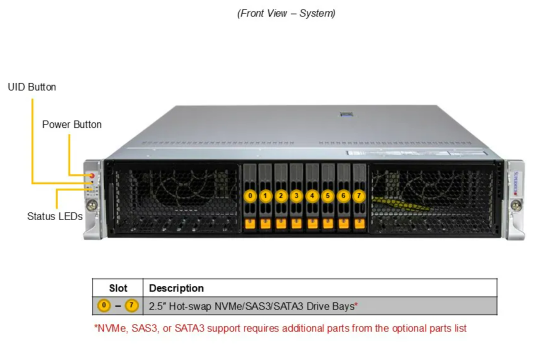 DEMAND_SYS-212HA-TN