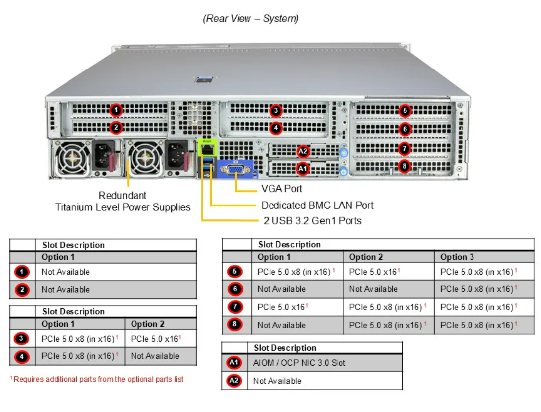 DEMAND_SYS-212HA-TN