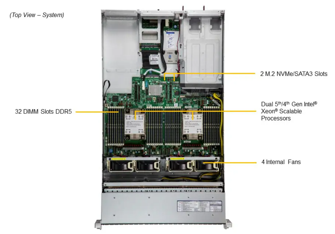 DEMAND_SYS-221H-TNR