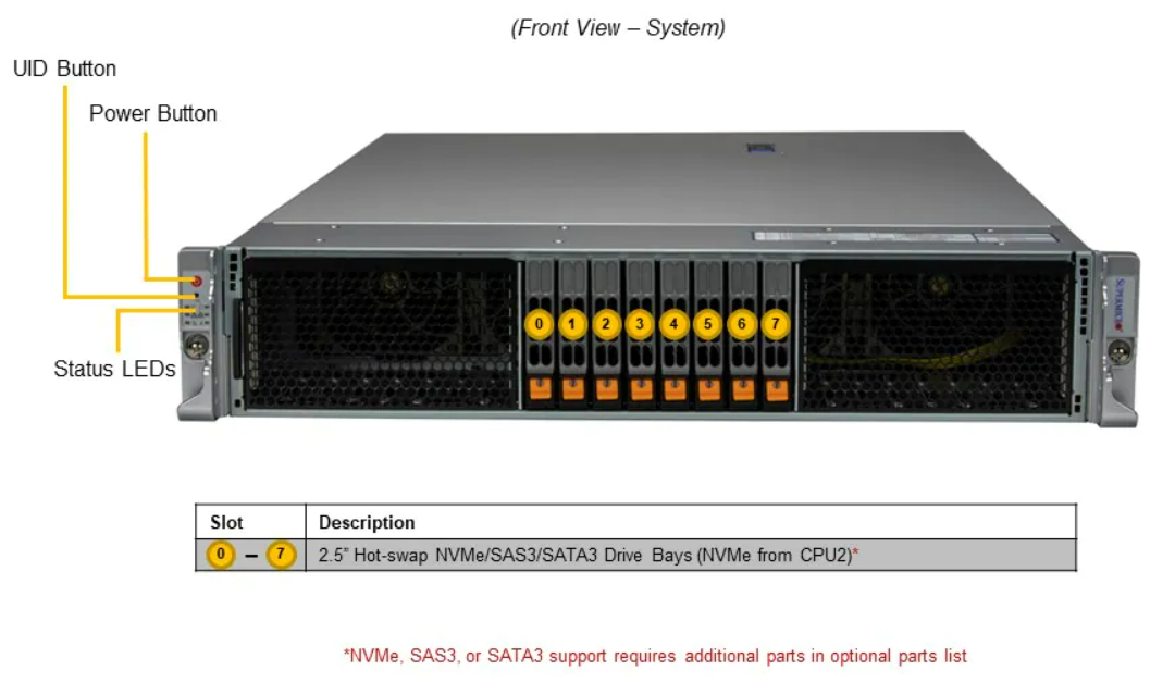 DEMAND_SYS-221H-TNR