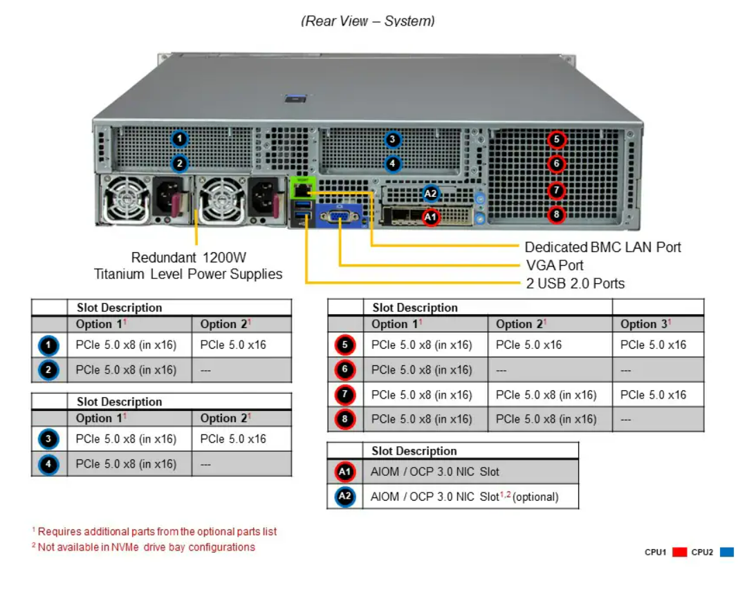 DEMAND_SYS-221H-TNR