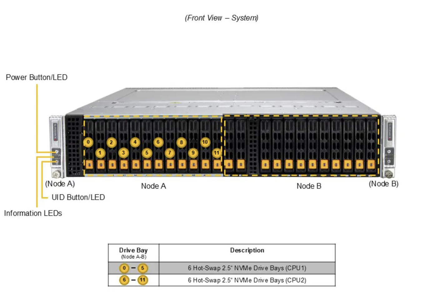 DEMAND_SYS-222BT-DNR