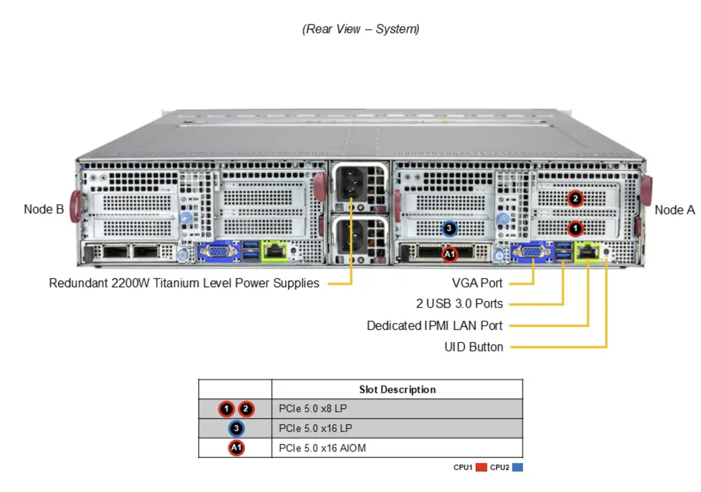 DEMAND_SYS-222BT-DNR