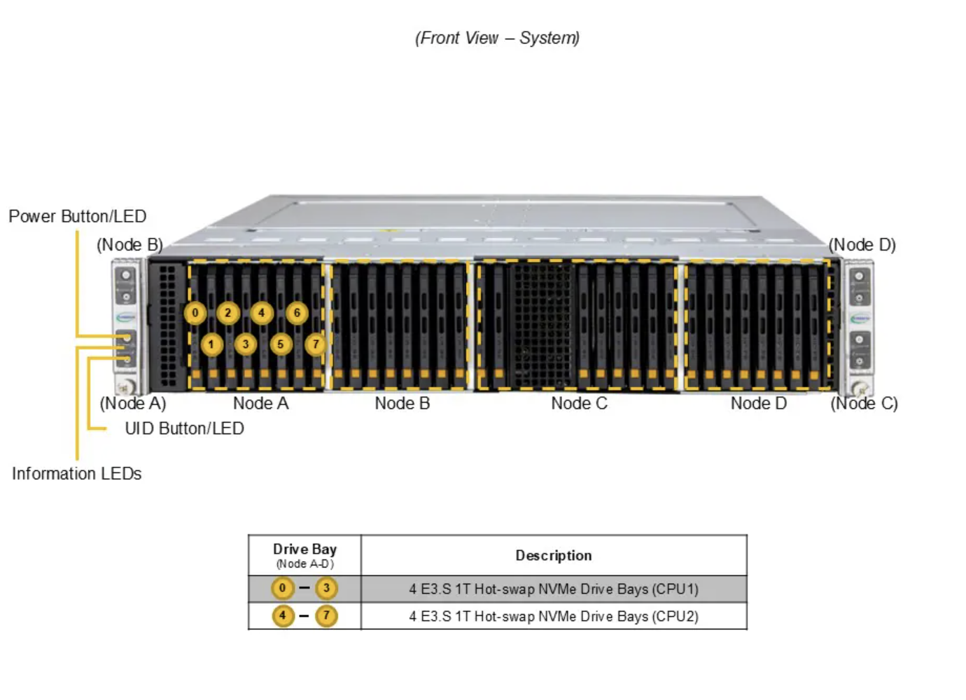 DEMAND_SYS-222BT-HER