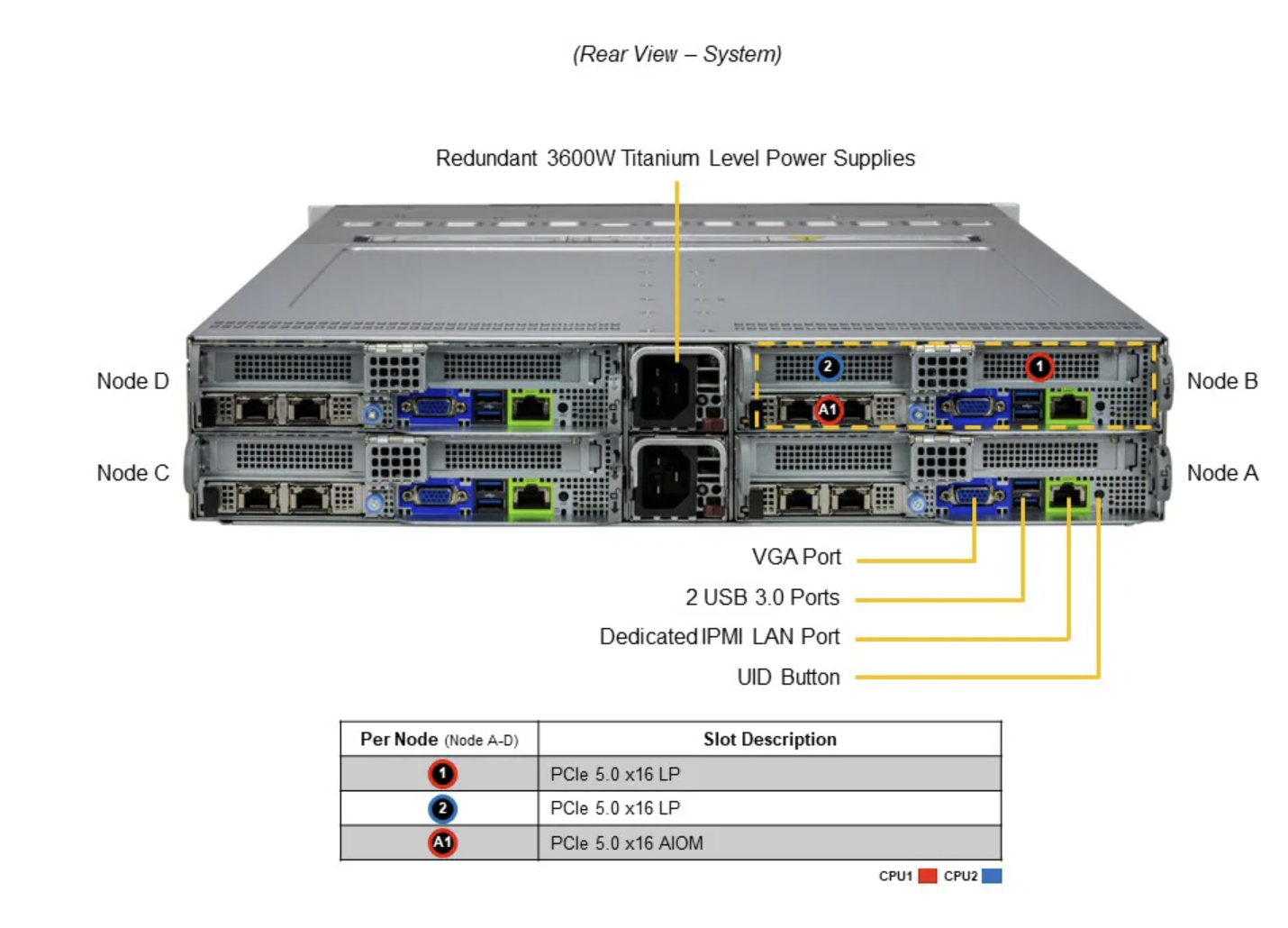 DEMAND_SYS-222BT-HNC8R