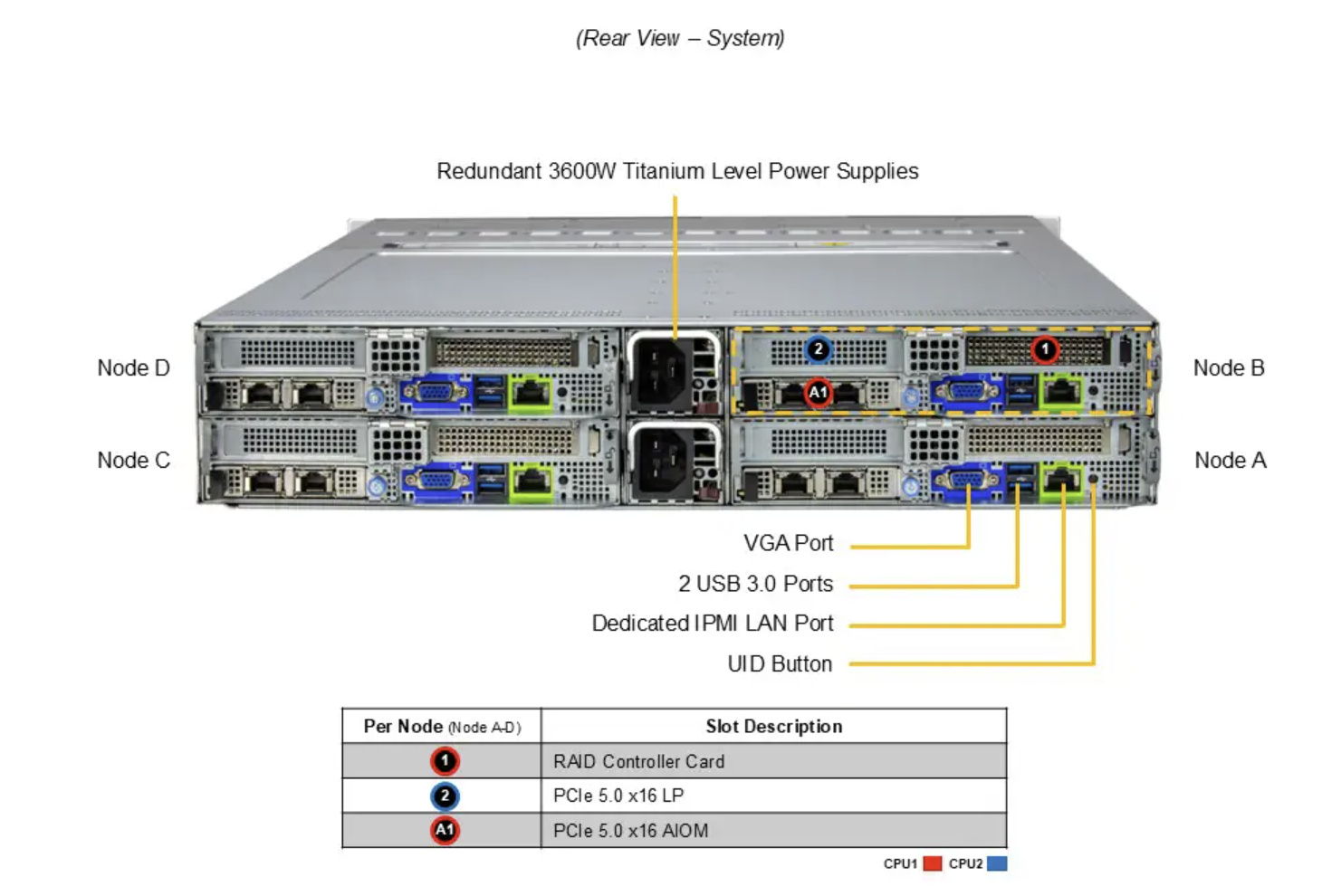 DEMAND_SYS-222BT-HNC9R