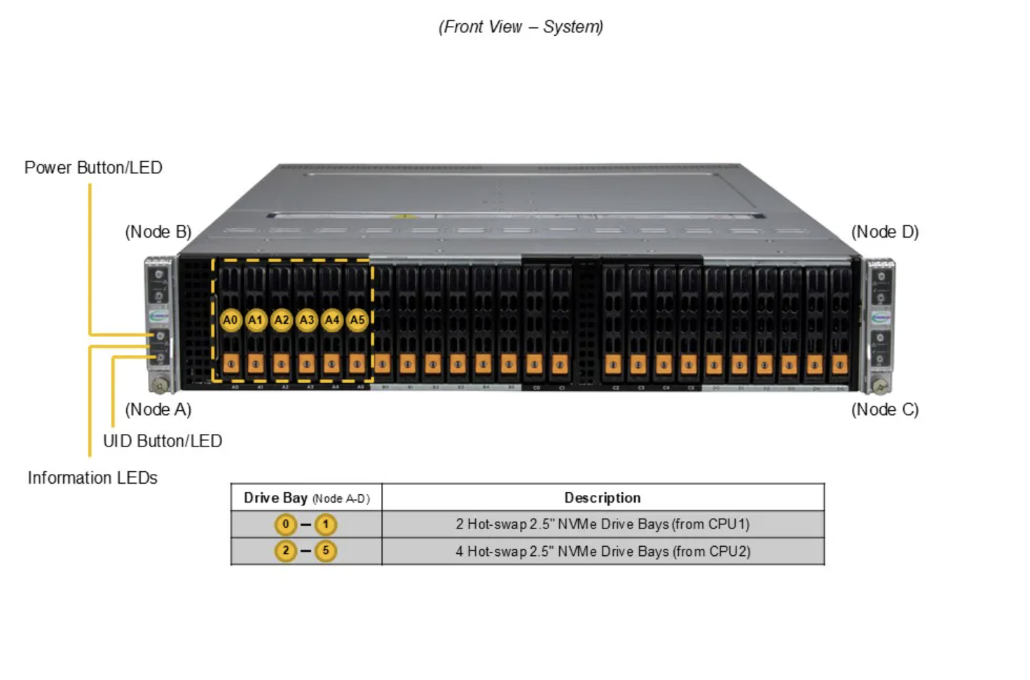 DEMAND_SYS-222BT-HNR