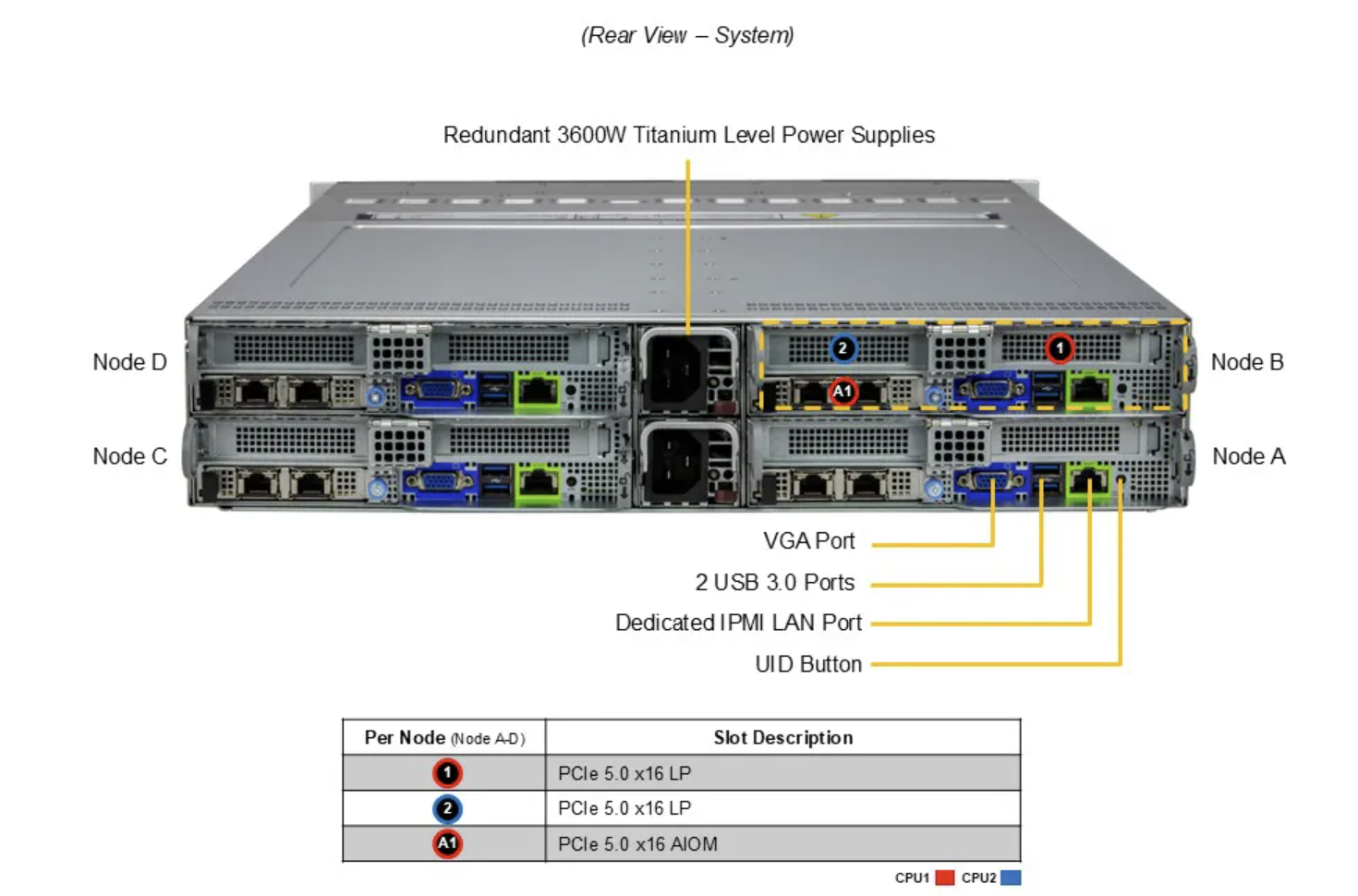 DEMAND_SYS-222BT-HNR
