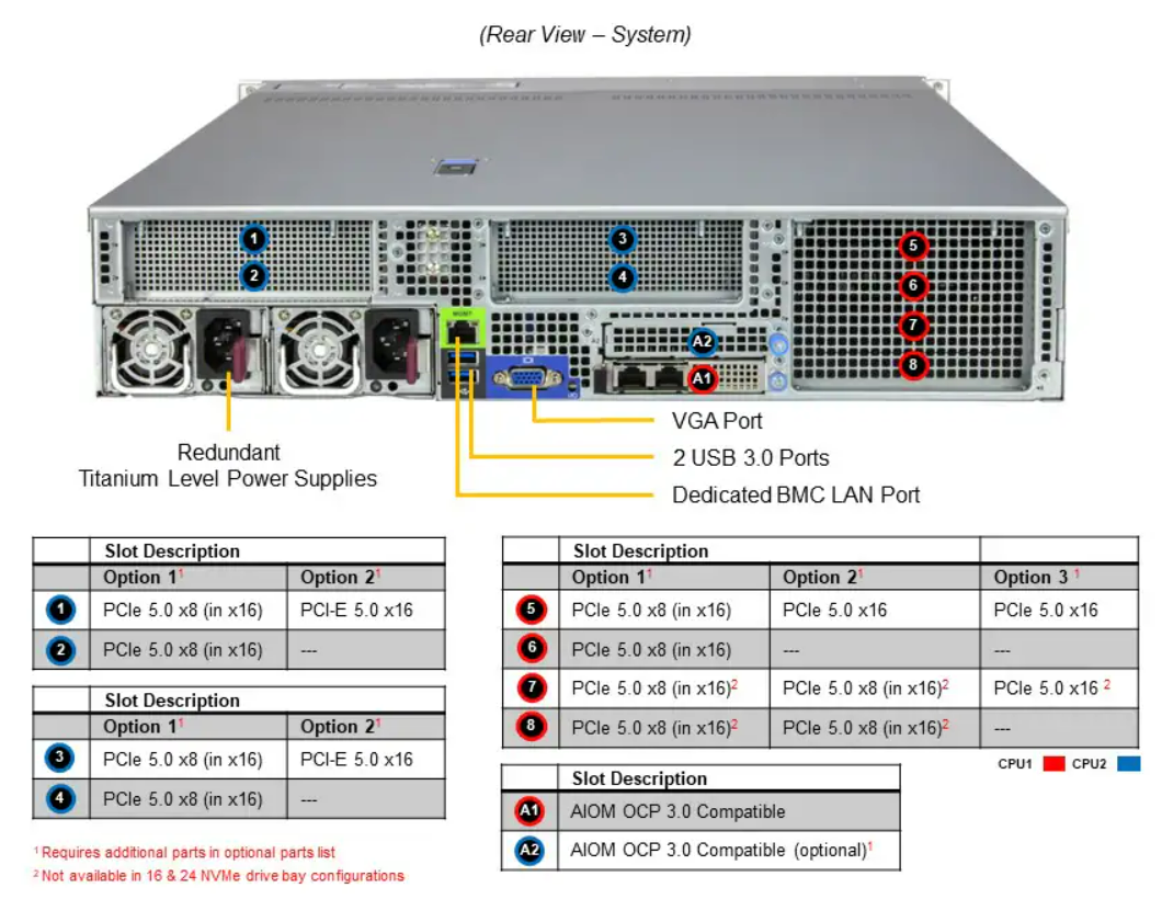 DEMAND_SYS-222H-TN