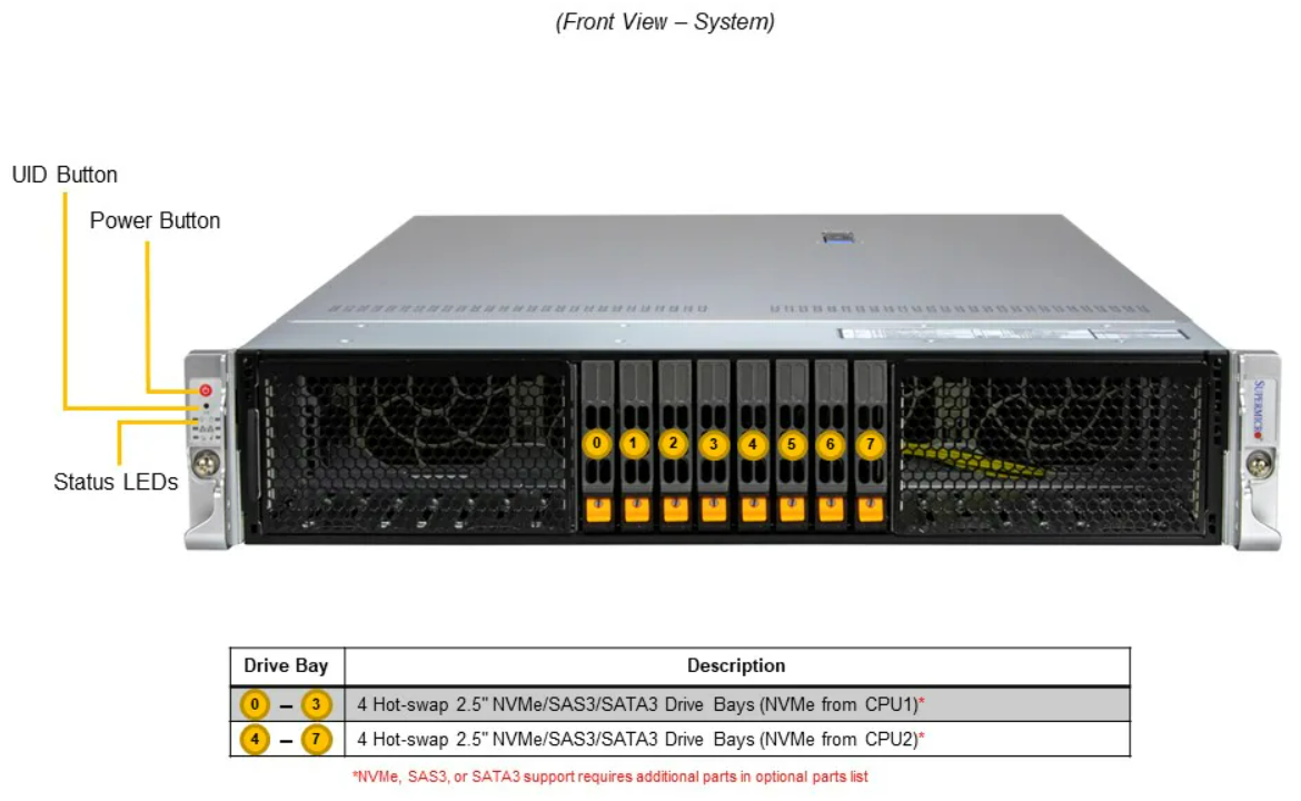 DEMAND_SYS-222H-TN