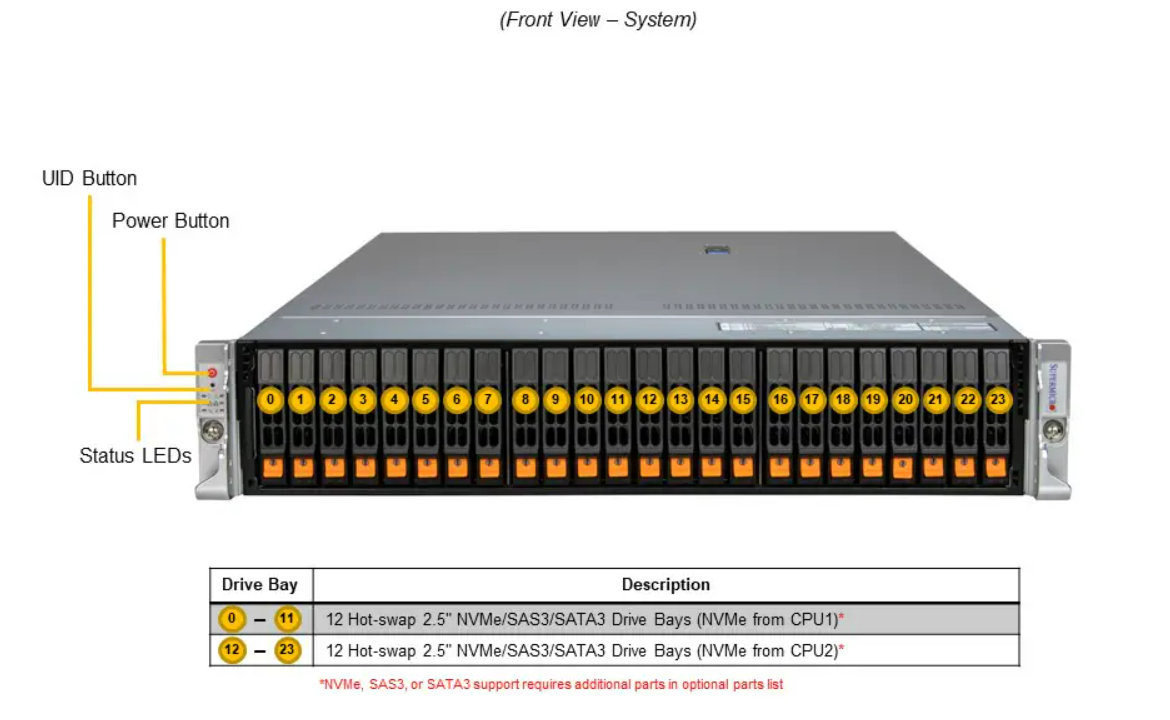 DEMAND_SYS-222H-TN