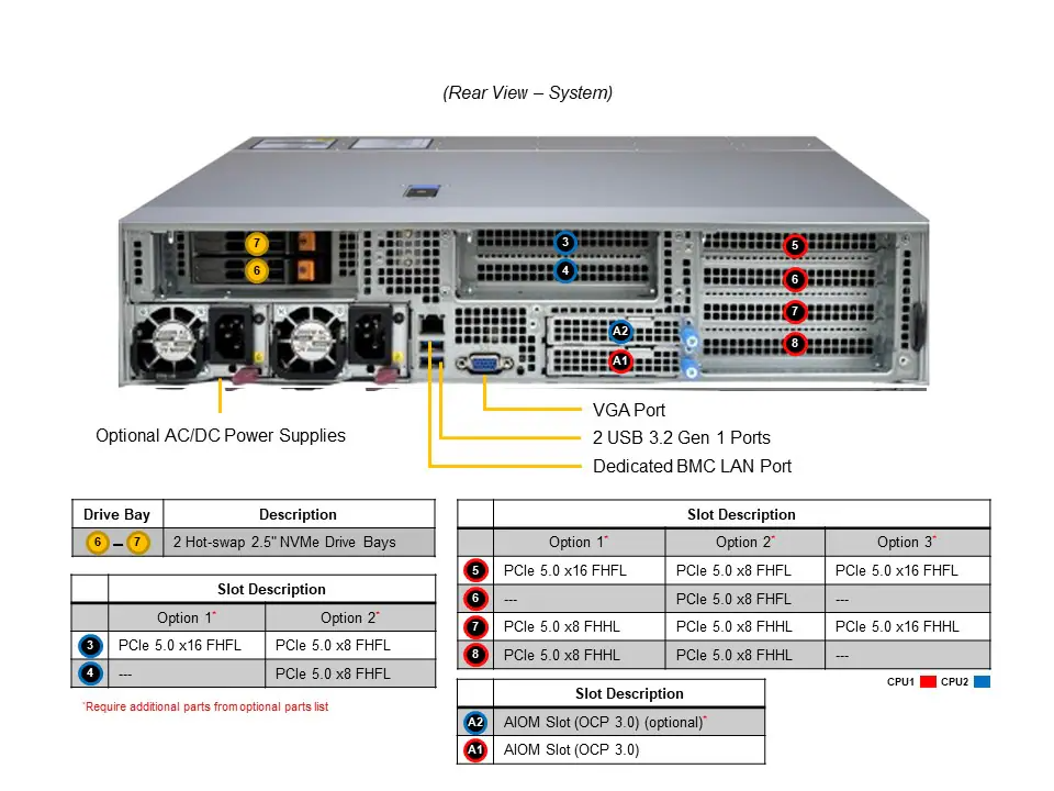 DEMAND_SYS-222HE-TN