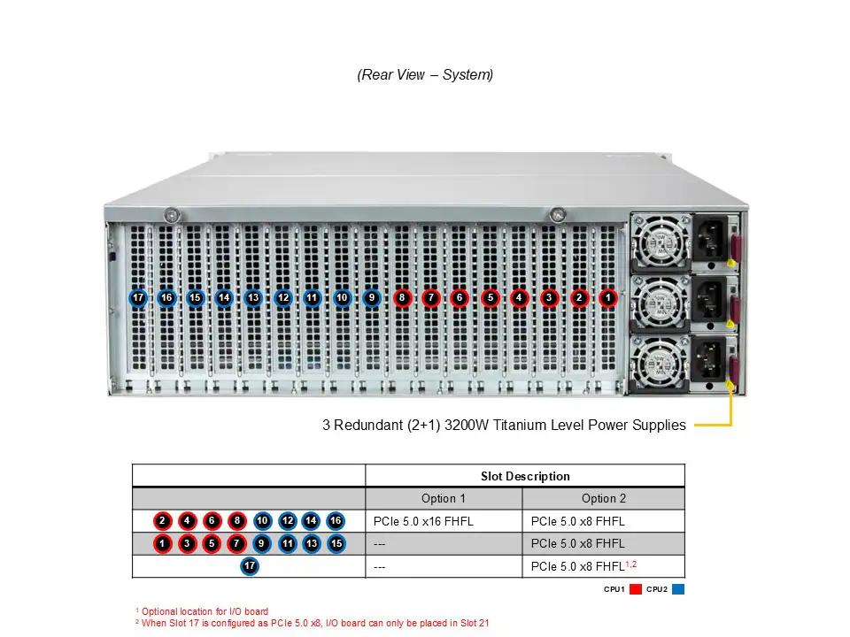 DEMAND_SYS-322GA-NR