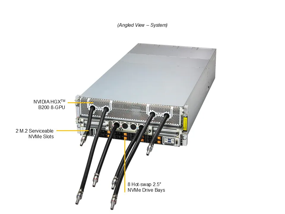 DEMAND_SYS-421GE-NBRT-LCC