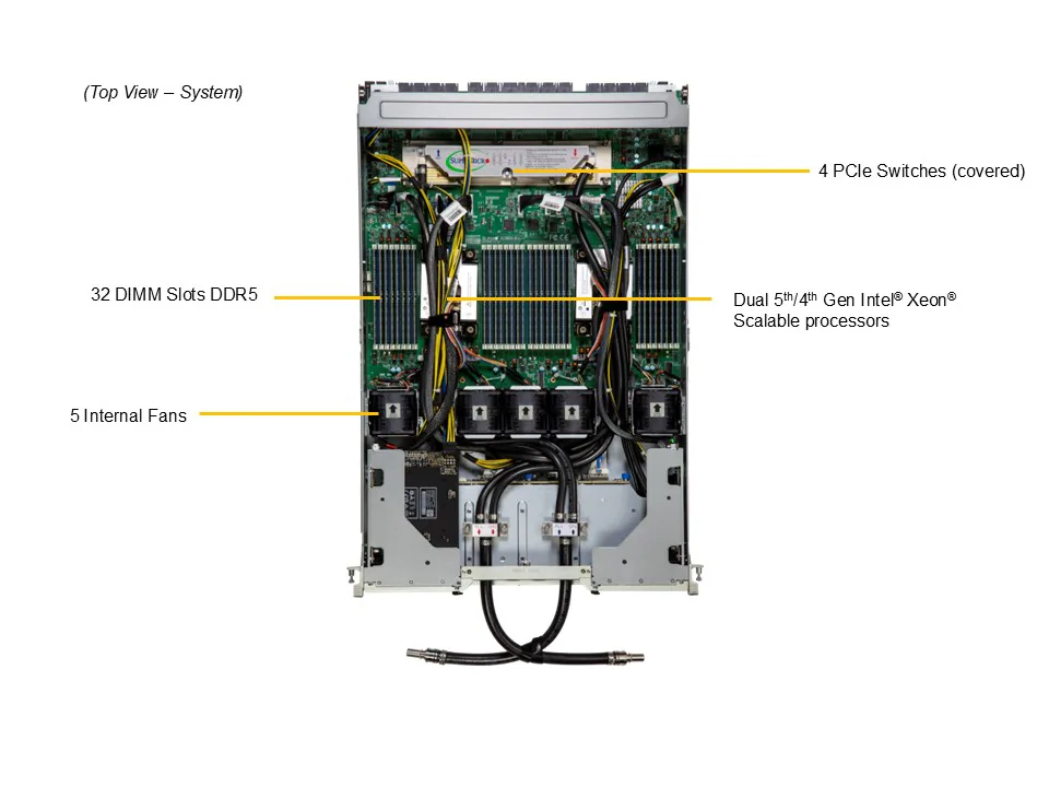 DEMAND_SYS-421GE-NBRT-LCC