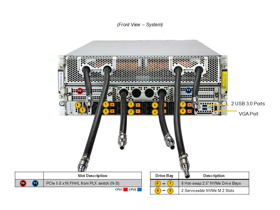 DEMAND_SYS-421GE-NBRT-LCC