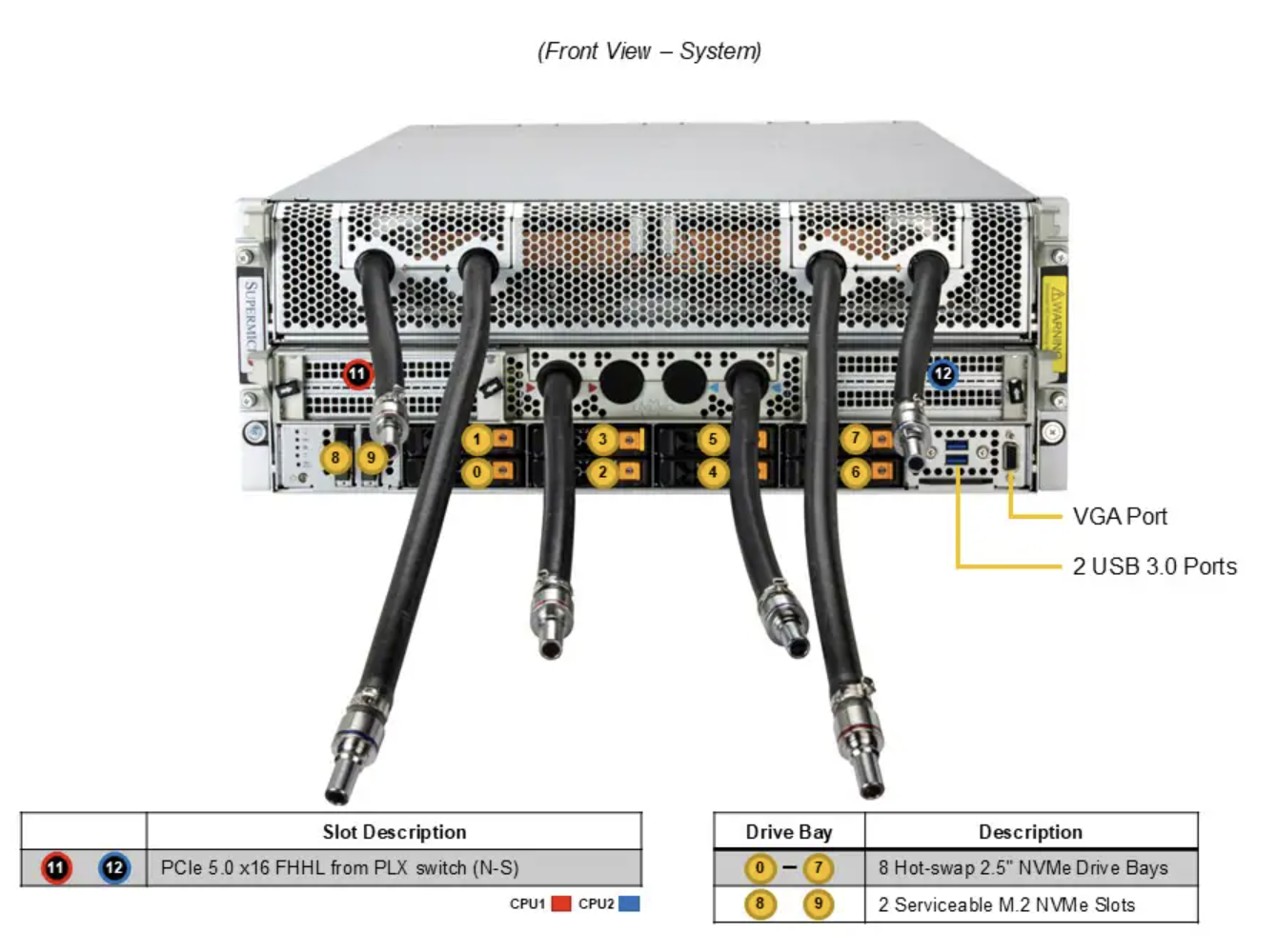 DEMAND_SYS-422GA-NBRT-LCC