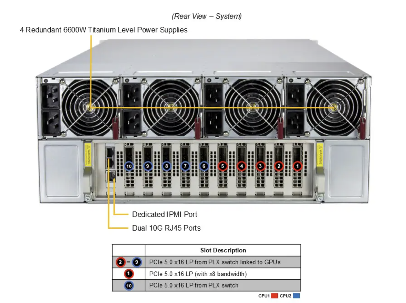 DEMAND_SYS-422GA-NBRT-LCC