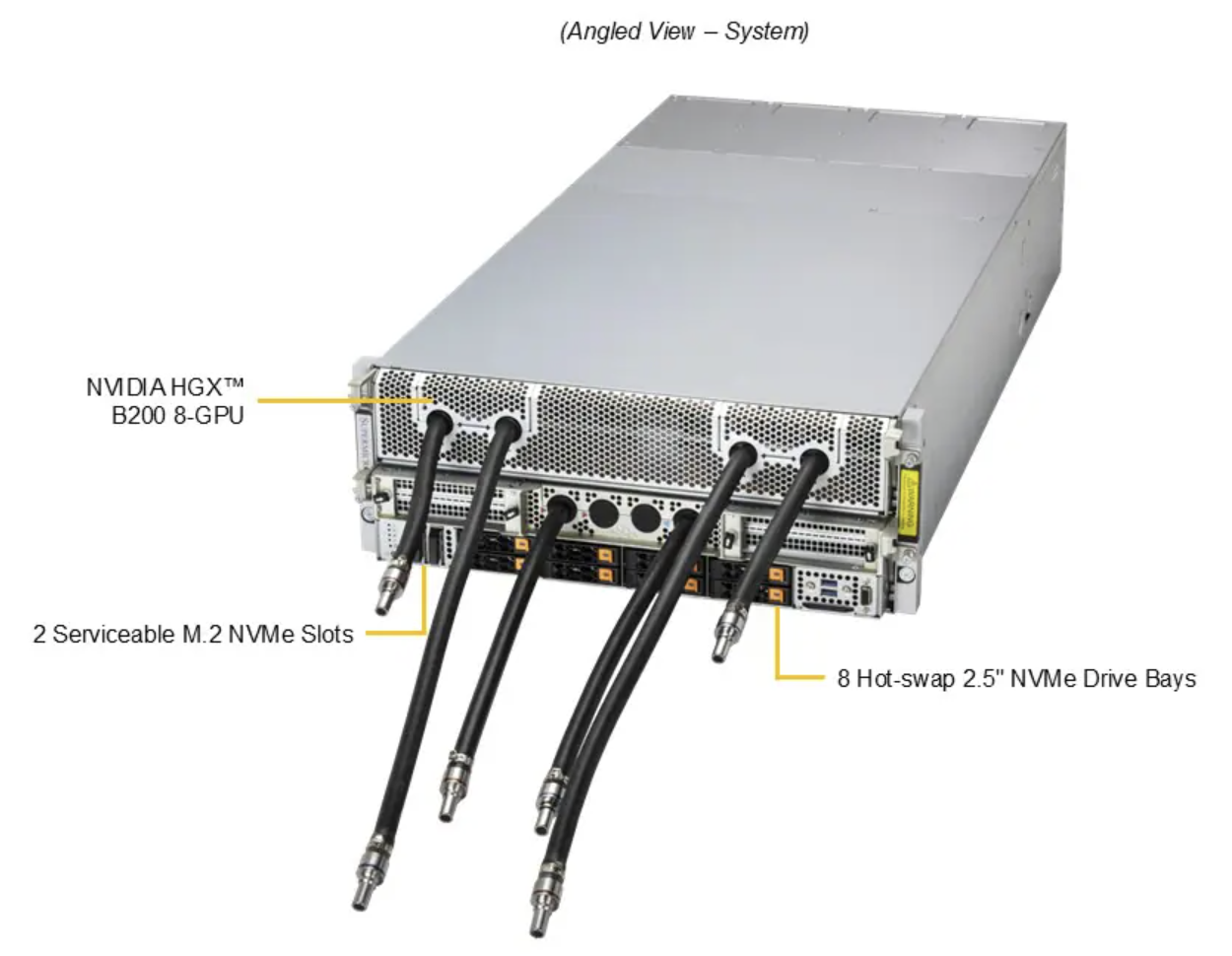 DEMAND_SYS-422GA-NBRT-LCC