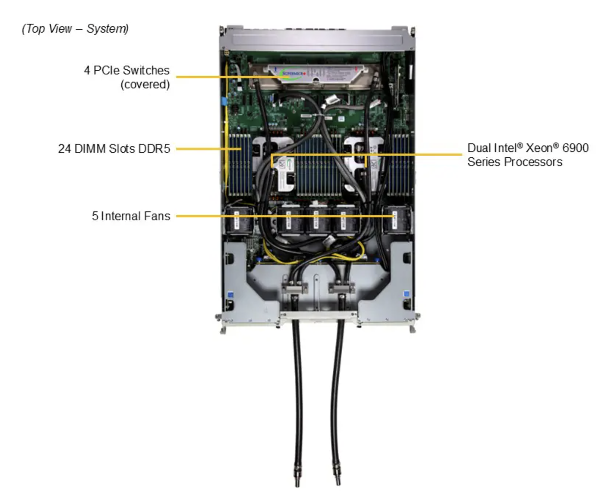 DEMAND_SYS-422GA-NBRT-LCC