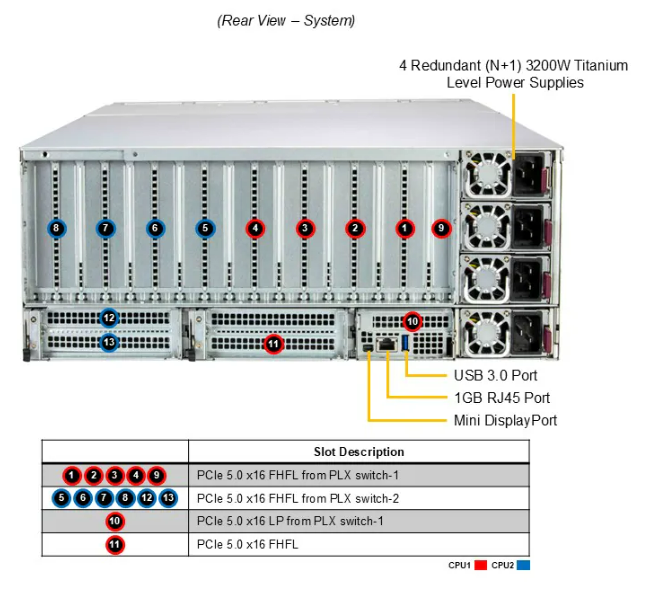 DEMAND_SYS-422GL-NR