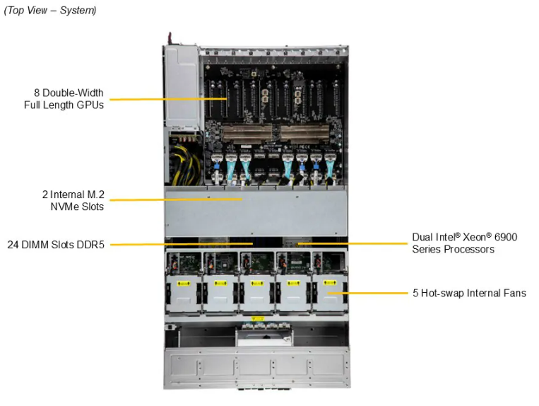 DEMAND_SYS-422GL-NR